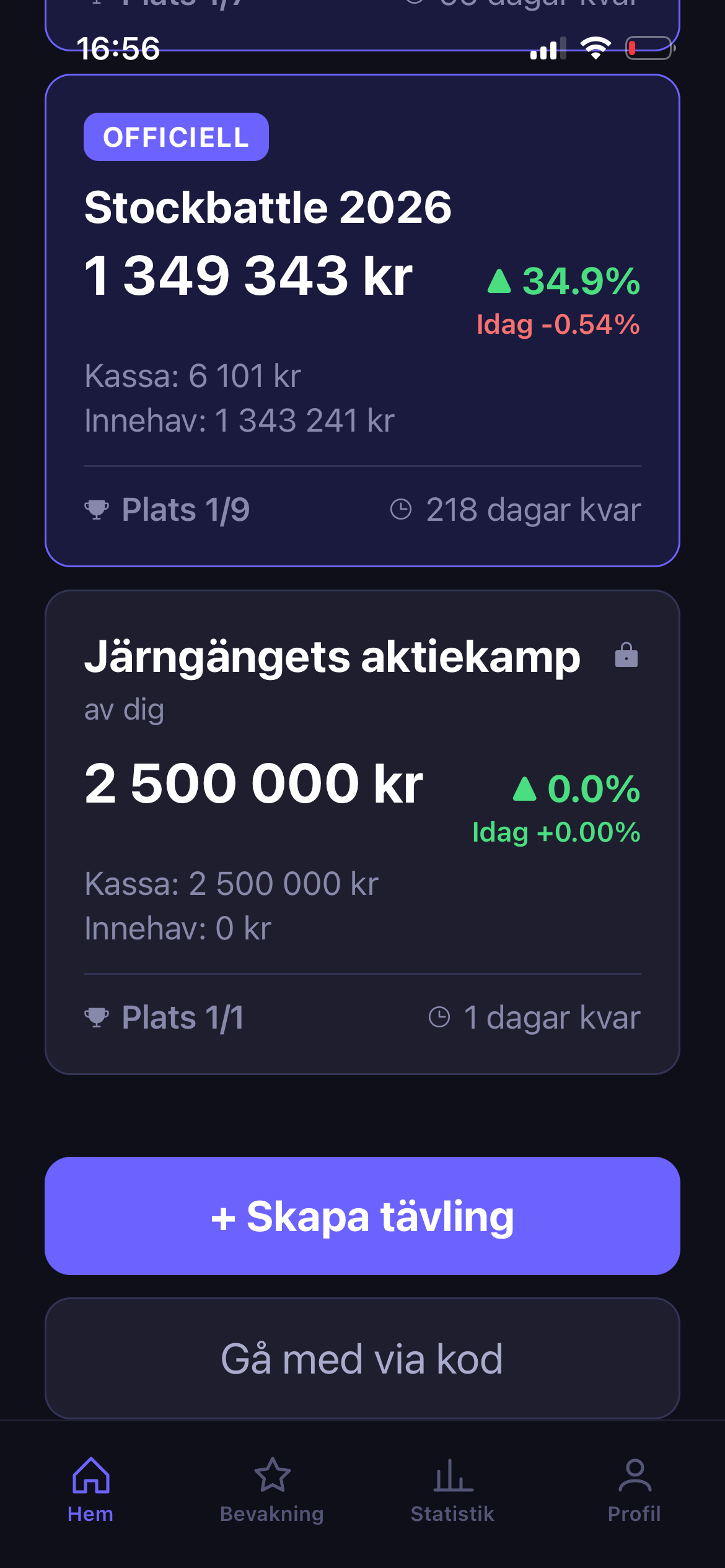 Hem-vyn med tävlingar