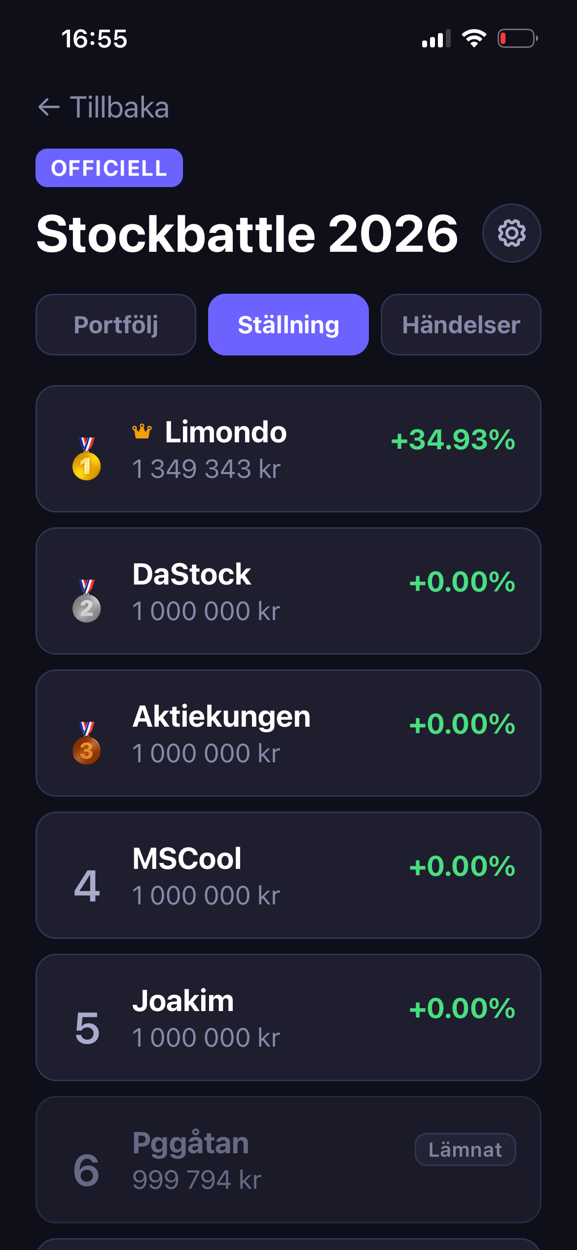 Ställning i en tävling